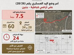 الاحتلال يستولي على سبعة دونمات من أراضي قباطية في جنين