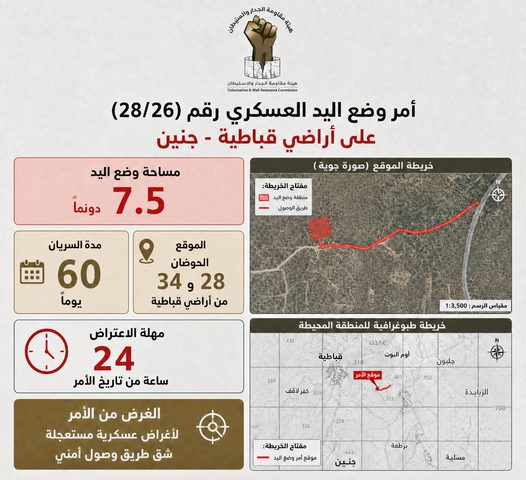 الاحتلال يستولي على سبعة دونمات من أراضي قباطية في جنين