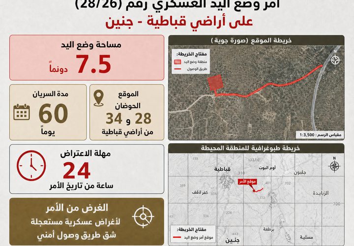 الاحتلال يستولي على سبعة دونمات من أراضي قباطية في جنين