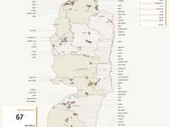 هيئة الجدار: مناطق النفوذ ٢٠٢٦ اعادة هندسة التكتلات الاستعمارية في الضفة