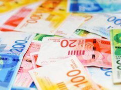اسعار صرف العملات مقابل الشيقل