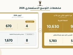 هيئة مقاومة الجدار: ارتفاع النشاط التخطيطي لتوسعة المستعمرات في الضفة