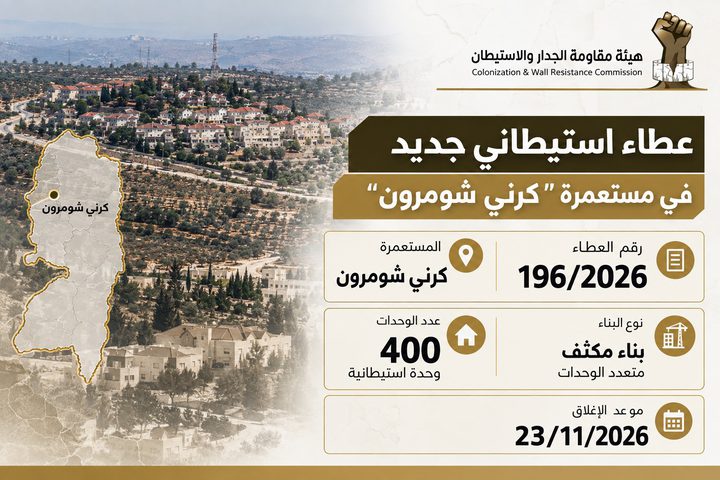الاحتلال يطرح عطاءً لبناء 400 وحدة استيطانية شرق قلقيلية