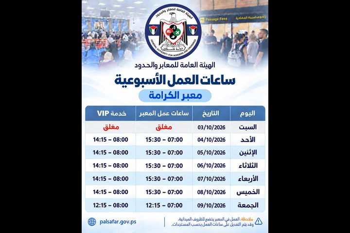 المعابر والحدود: تمديد ساعات عمل معبر الكرامة بدءا من الغد