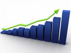 "الإحصاء": ارتفاع الرقم القياسي لكميات الإنتاج الصناعي بنسبة 1.21% خلال آب