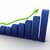 "الإحصاء": ارتفاع الرقم القياسي لكميات الإنتاج الصناعي بنسبة 1.21% خلال آب