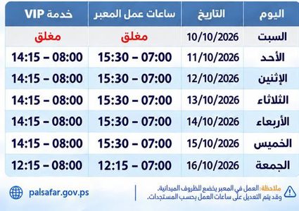 المعابر والحدود توضح ساعات عمل معبر الكرامة خلال الأسبوع الجاري